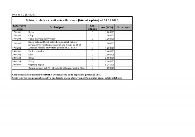 Ceník - Sběrný dvůr Jistebnice (separovaný odpad)