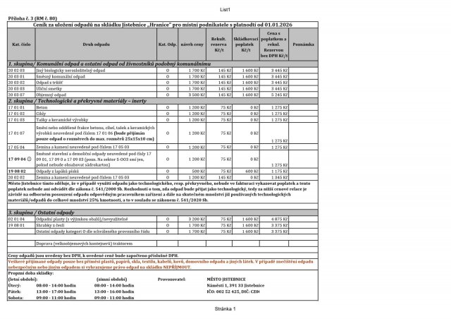 Ceník odpadů - Skládka TKO Jistebnice Hranice