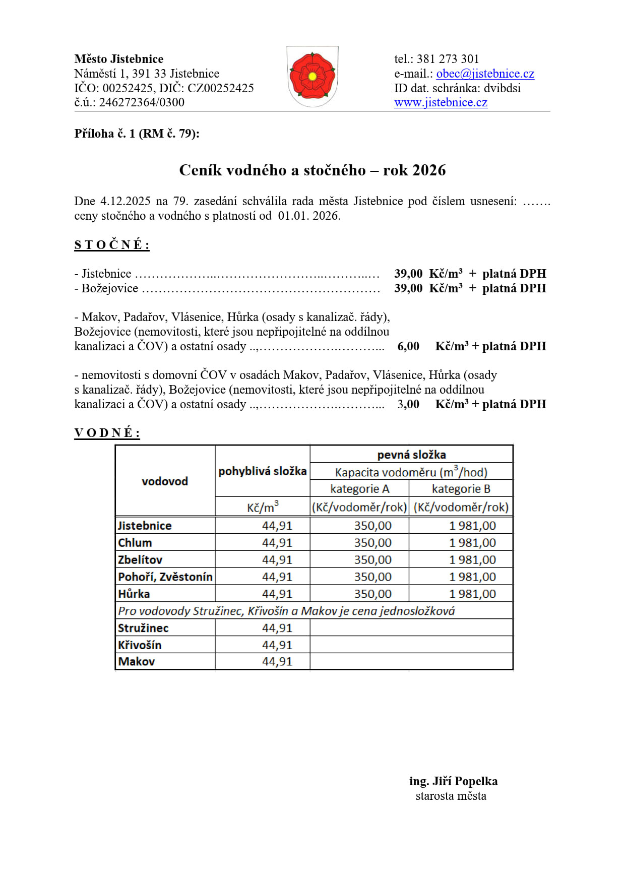 Přehled místních poplatků v roce 2025