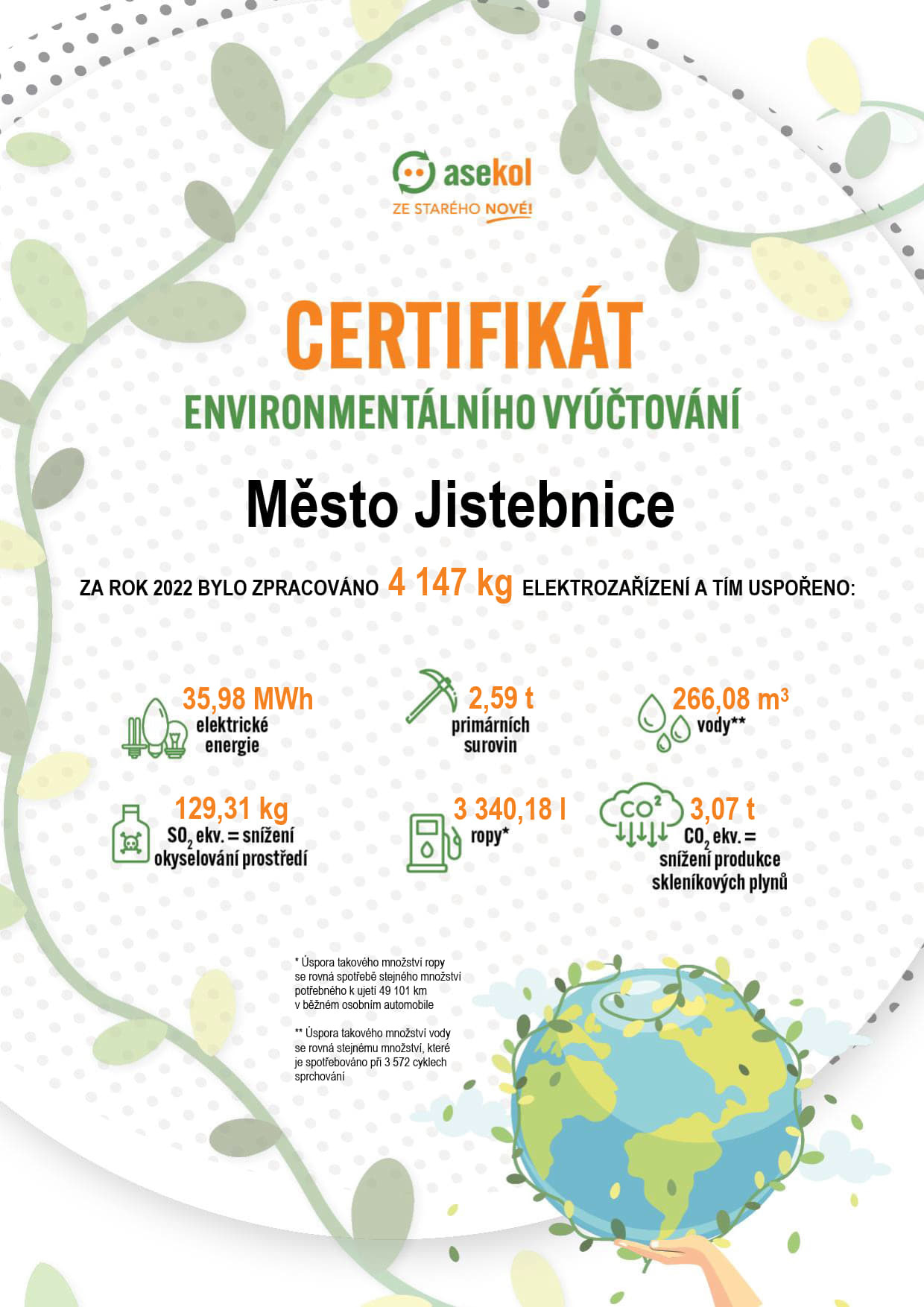 Certifikát environmentálního vyúčtování - r. 2022