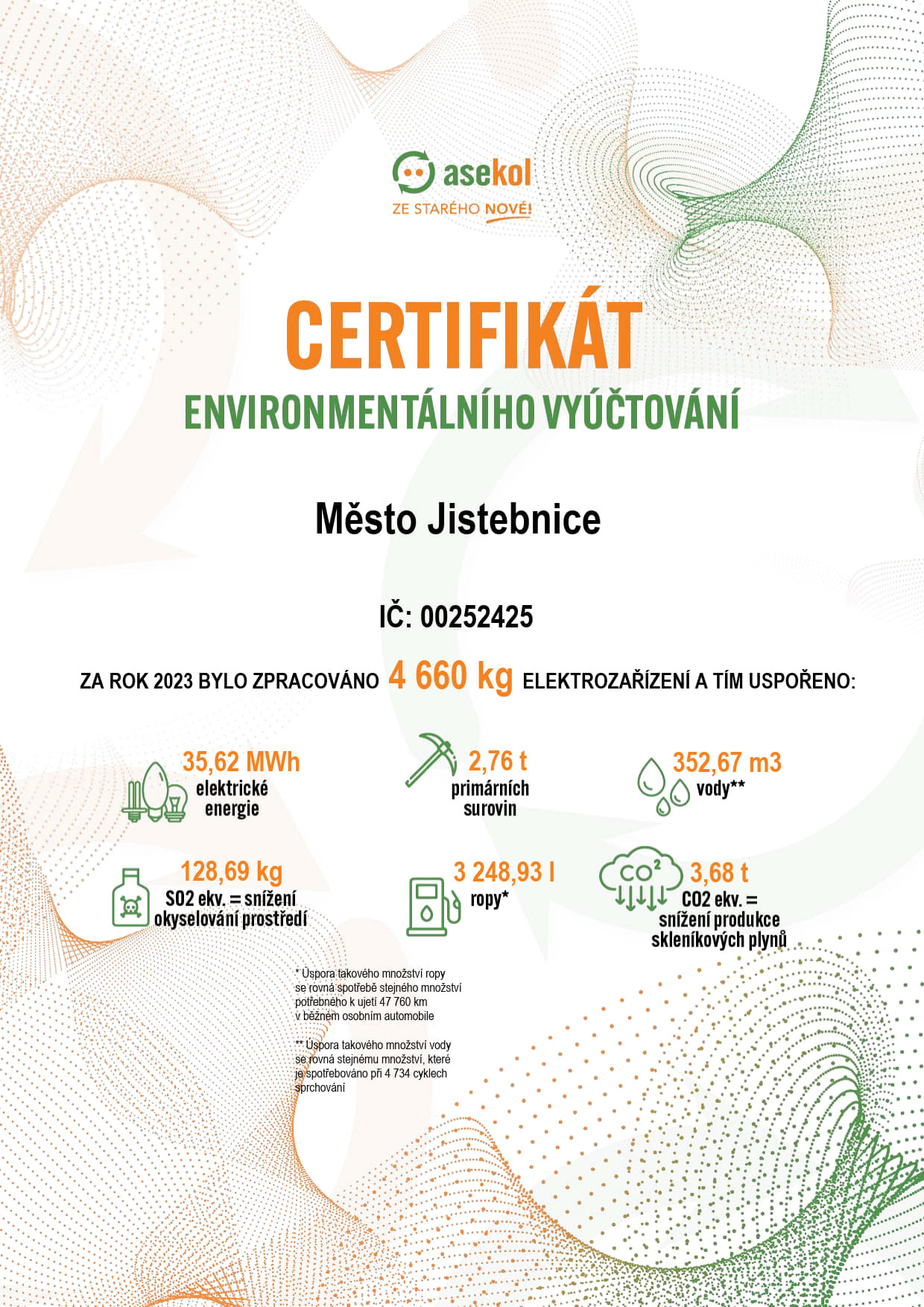 Certifikát environmentálního vyúčtování - r. 2023