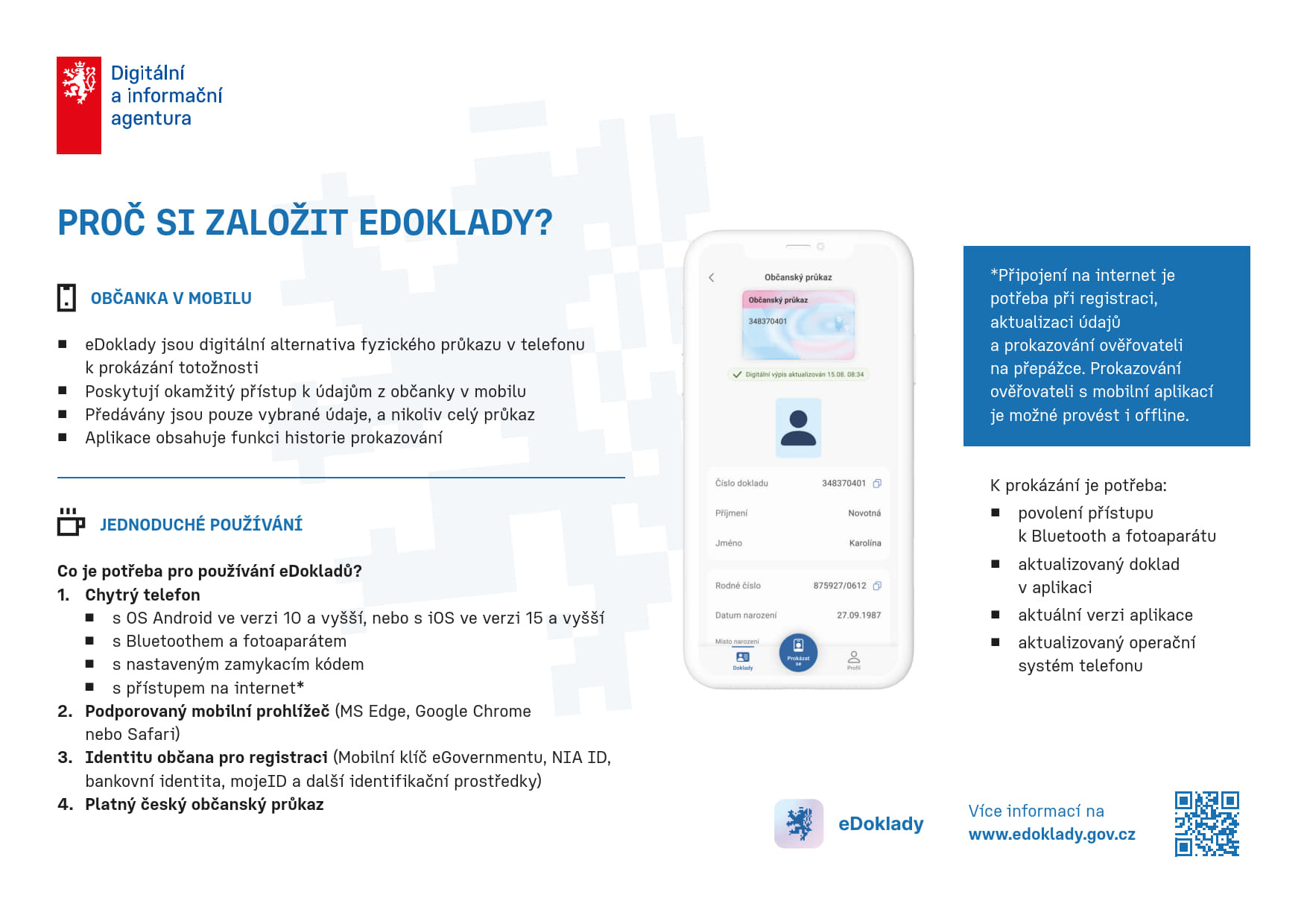 Proč navštívit CzechPOINT?
