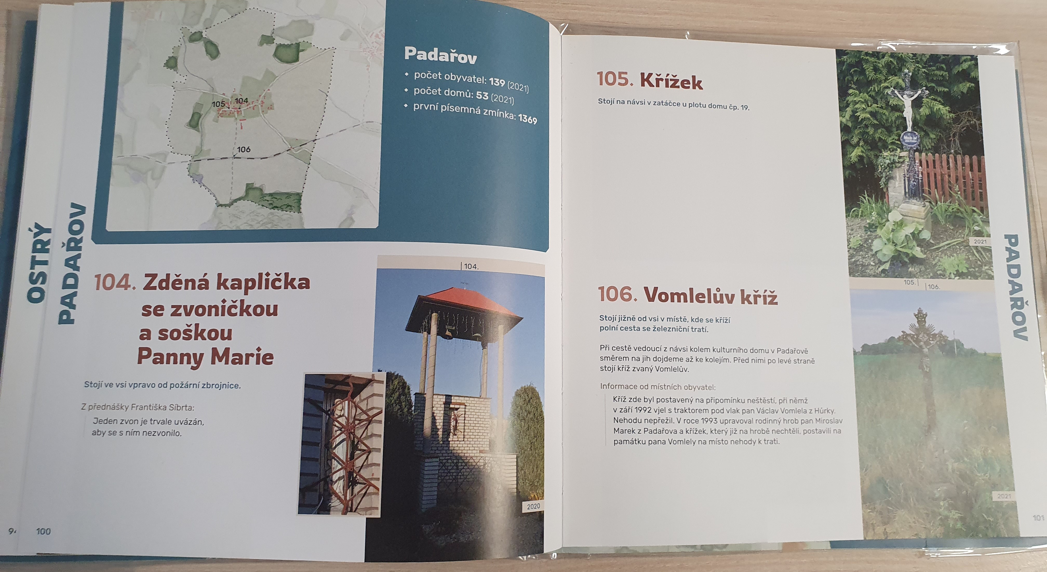 Drobné památky v krajině Jistebnicka