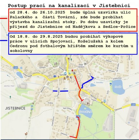 Výstavba kanalizace a čistírny odpadních vod Jistebnice